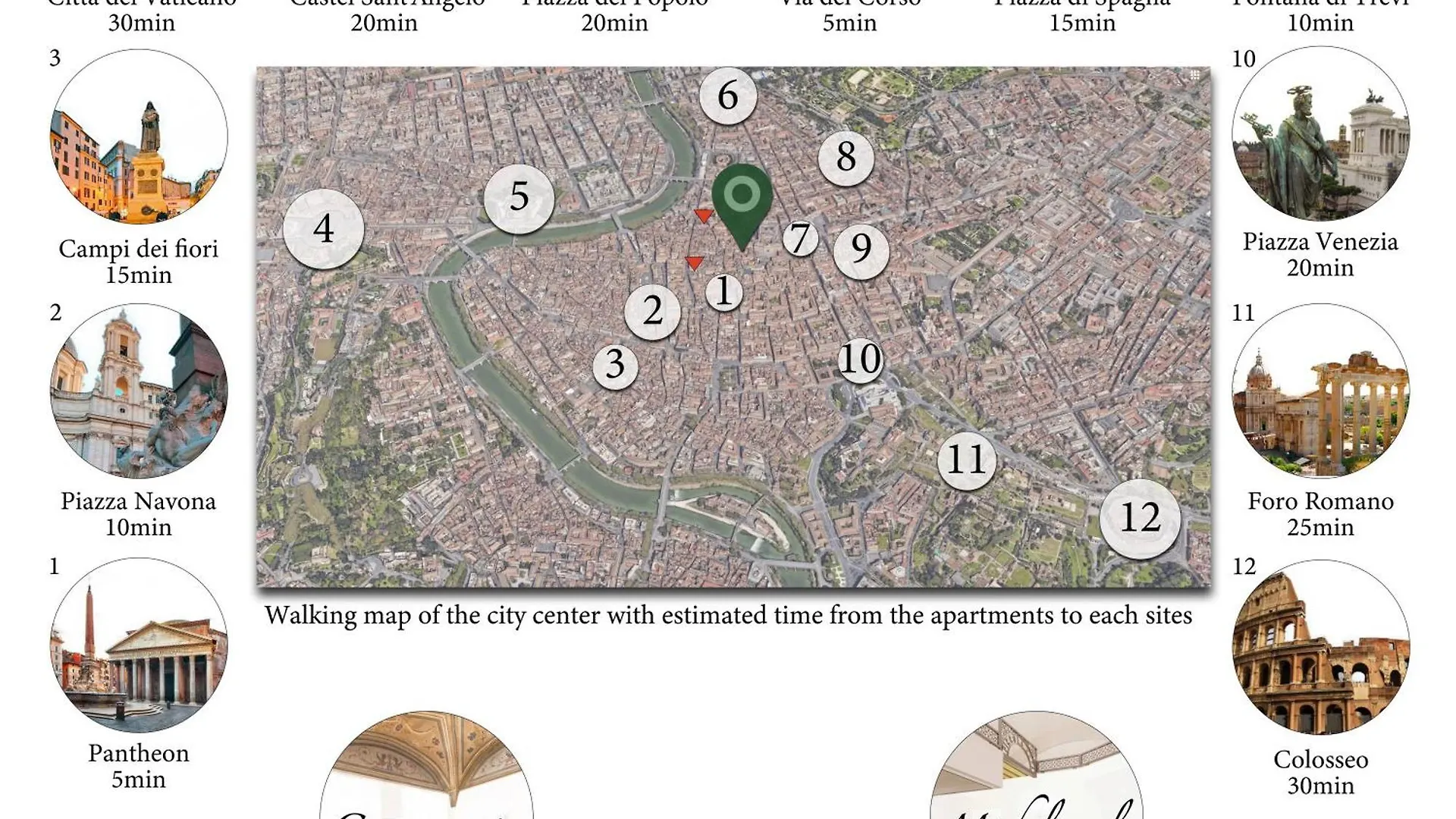 Pantheon Apartment - Piccola Roma Rome